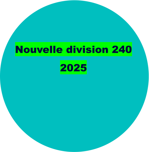 Nouvelle division 240 2025