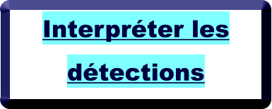 Interpréter les détections