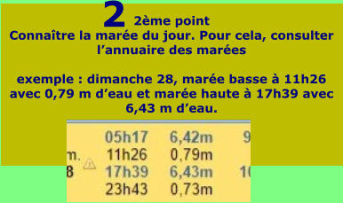 2ème point Connaître la marée du jour. Pour cela, consulter l’annuaire des marées  exemple : dimanche 28, marée basse à 11h26 avec 0,79 m d’eau et marée haute à 17h39 avec 6,43 m d’eau.    2
