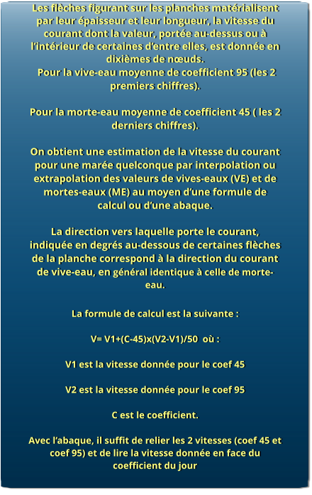Les flèches figurant sur les planches matérialisent par leur épaisseur et leur longueur, la vitesse du courant dont la valeur, portée au-dessus ou à l’intérieur de certaines d’entre elles, est donnée en dixièmes de nœuds.   Pour la vive-eau moyenne de coefficient 95 (les 2 premiers chiffres).  Pour la morte-eau moyenne de coefficient 45 ( les 2 derniers chiffres).  On obtient une estimation de la vitesse du courant pour une marée quelconque par interpolation ou extrapolation des valeurs de vives-eaux (VE) et de mortes-eaux (ME) au moyen d’une formule de calcul ou d’une abaque. La direction vers laquelle porte le courant, indiquée en degrés au-dessous de certaines flèches de la planche correspond à la direction du courant de vive-eau, en général identique à celle de morte-eau.  La formule de calcul est la suivante : V= V1+(C-45)x(V2-V1)/50  où : V1 est la vitesse donnée pour le coef 45 V2 est la vitesse donnée pour le coef 95 C est le coefficient.  Avec l’abaque, il suffit de relier les 2 vitesses (coef 45 et coef 95) et de lire la vitesse donnée en face du coefficient du jour